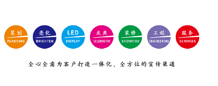 旬邑广告公司该如何满足客户需求？