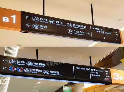 旬邑如何通过商场标识牌引导客流分布？